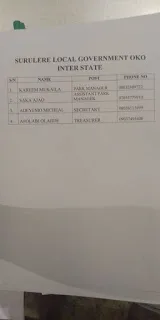 Full-List: Oyo releases names of park managers, others