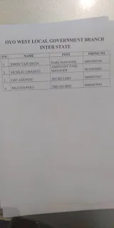 Full-List: Oyo releases names of park managers, others