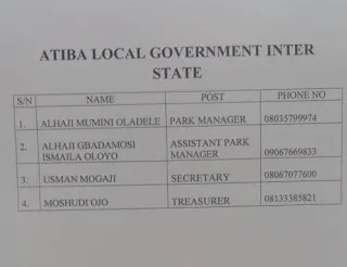 Full-List: Oyo releases names of park managers, others