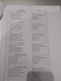 Full-List: Oyo releases names of park managers, others