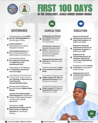 Reactions as Kogi gov lists meetings with NSA, APC govs as 100 days’ achievements