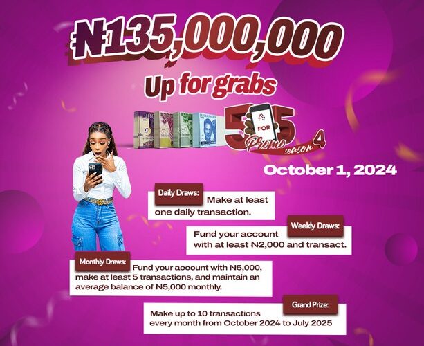 Wema Bank Commemorates Nigeria At 64, To Reward 64 Customers In Wema5for5promos