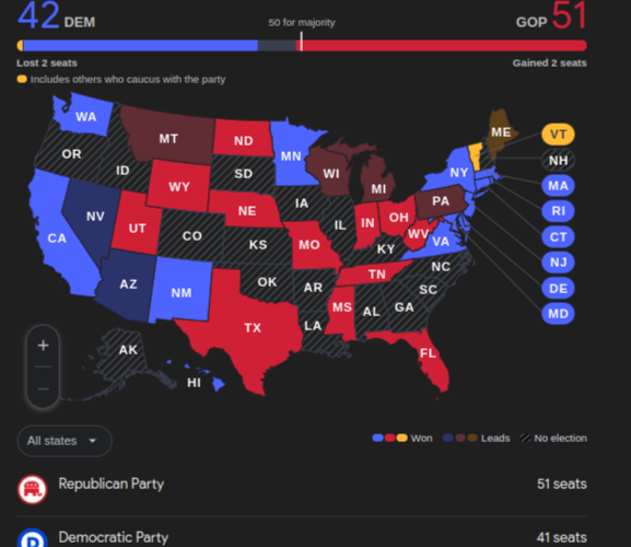 US Election: Republicans Regain U.S. Senate Majority In Historic Election Night 