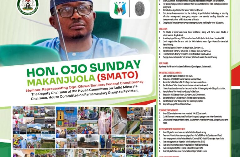 Three Years of Impactful Representation and Constituency Development