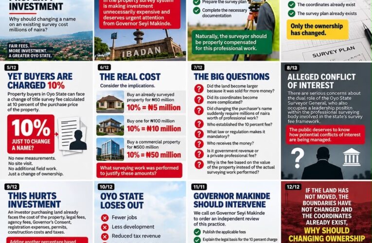 Oyo State’s 10% Survey Fee: Property Buyers Deserve Answers —- By Femi Kukoyi