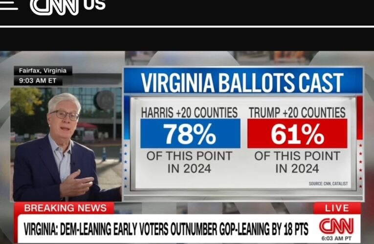 Democrats Show Early Enthusiasm Edge Over Republicans a Month to Election